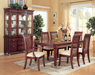 Dining Room - Furniture